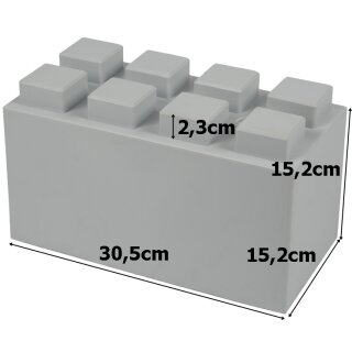 Everblock dimensions shop