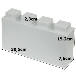 Block 1x4 (half size block), second choice