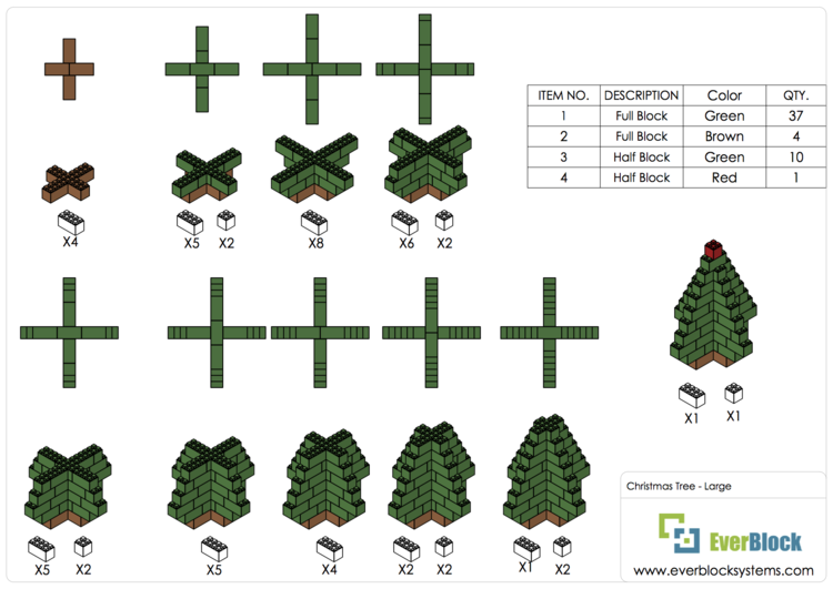 Großer Weihnachtsbaum - Schritt-für-Schritt Instruktionen