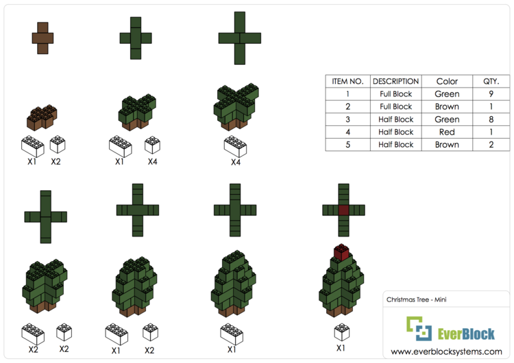 Kleiner Weihnachtsbaum - Schritt-für-Schritt Instruktionen